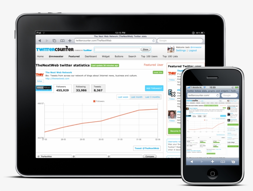 When Your Iphone Or Ipad's Screen Is Broken We Can - Mylifeorganized Mlo, transparent png download