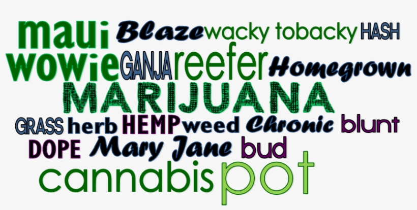 Infographic Marijuana Hd - Gifs Animados De Terror, transparent png download