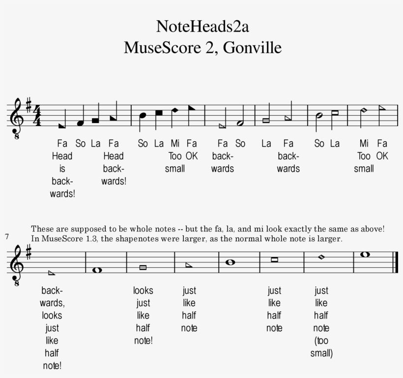 Noteheads2a-1 , - Sheet Music, transparent png download