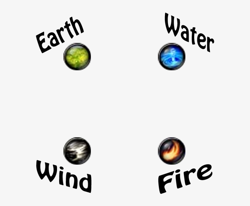 Element Cycle - Eco Schools Silver Award, transparent png download