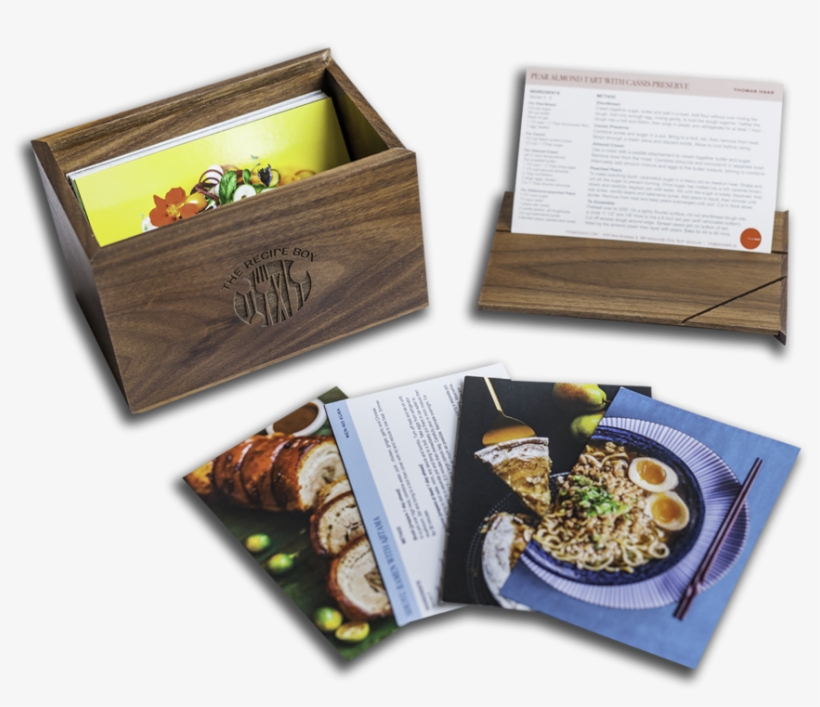 Walnutshadow - Recipe, transparent png download