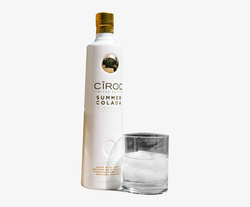 Share This Image - Ciroc Gold Png, transparent png download