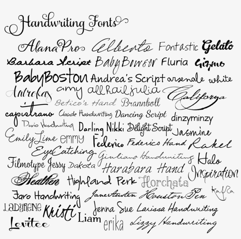 Font Guides - Font, transparent png download
