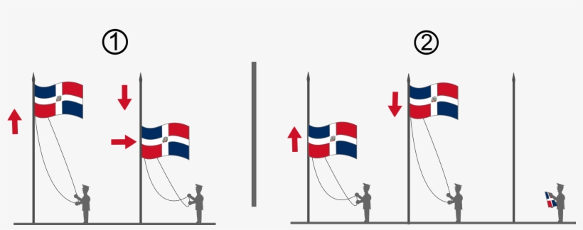 Open - Flag Of The Dominican Republic, transparent png download