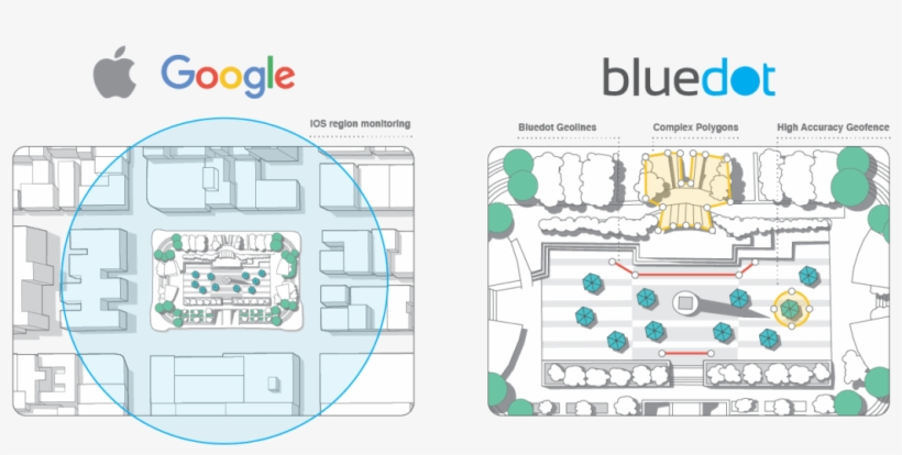 More Accuracy With Less Battery Drain - £50 Google Play Voucher., transparent png download