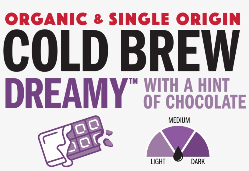 Flavor Names Dream - Portable Network Graphics, transparent png download