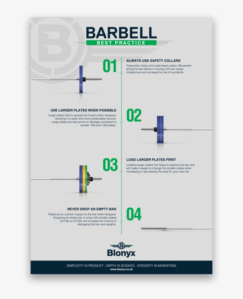 Gym Posters - Product Poster, transparent png download
