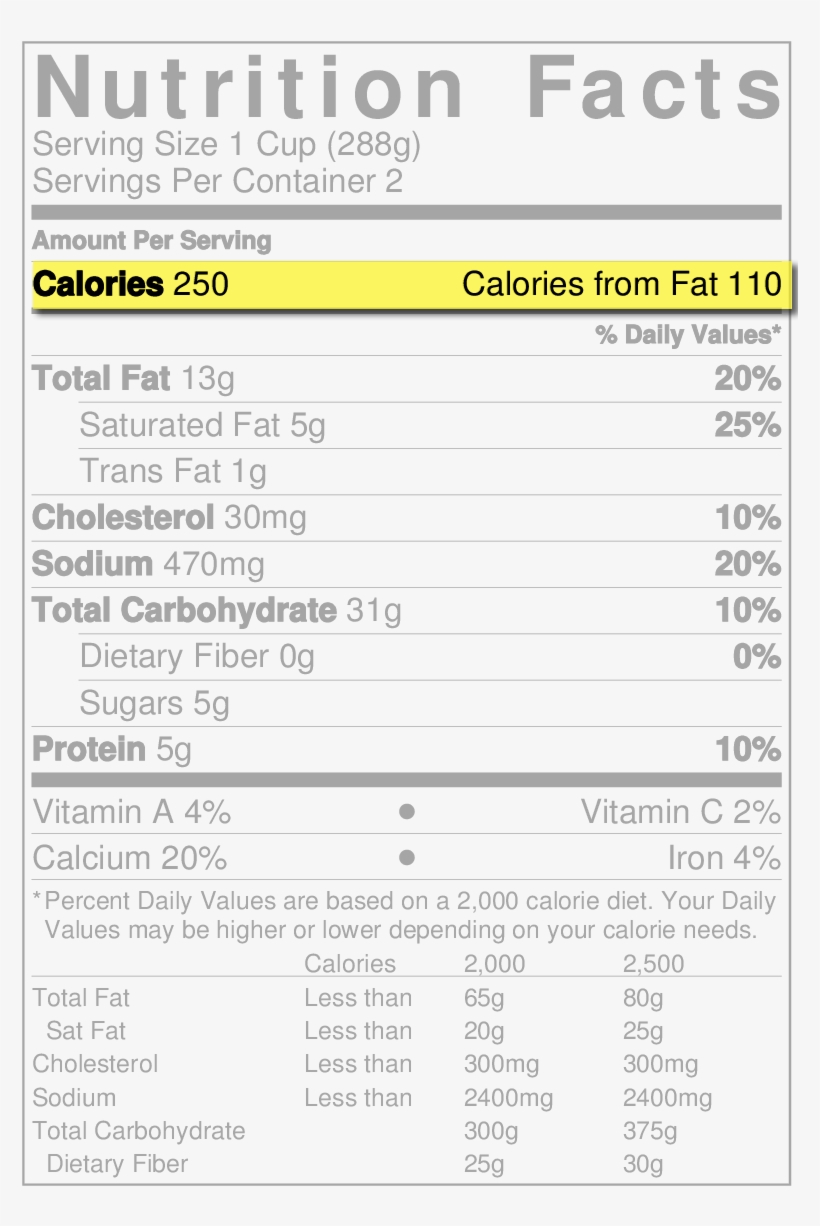Cassava Chips Nutrition Facts Transparent PNG 783x1159 Free