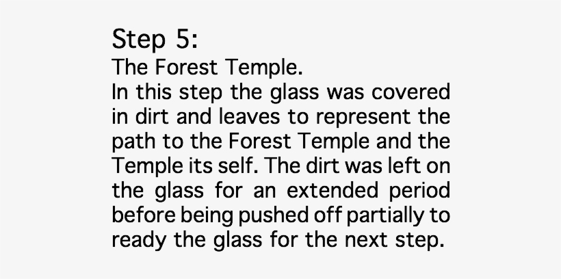 In This Step The Glass Was Covered In Dirt - Suga, transparent png download