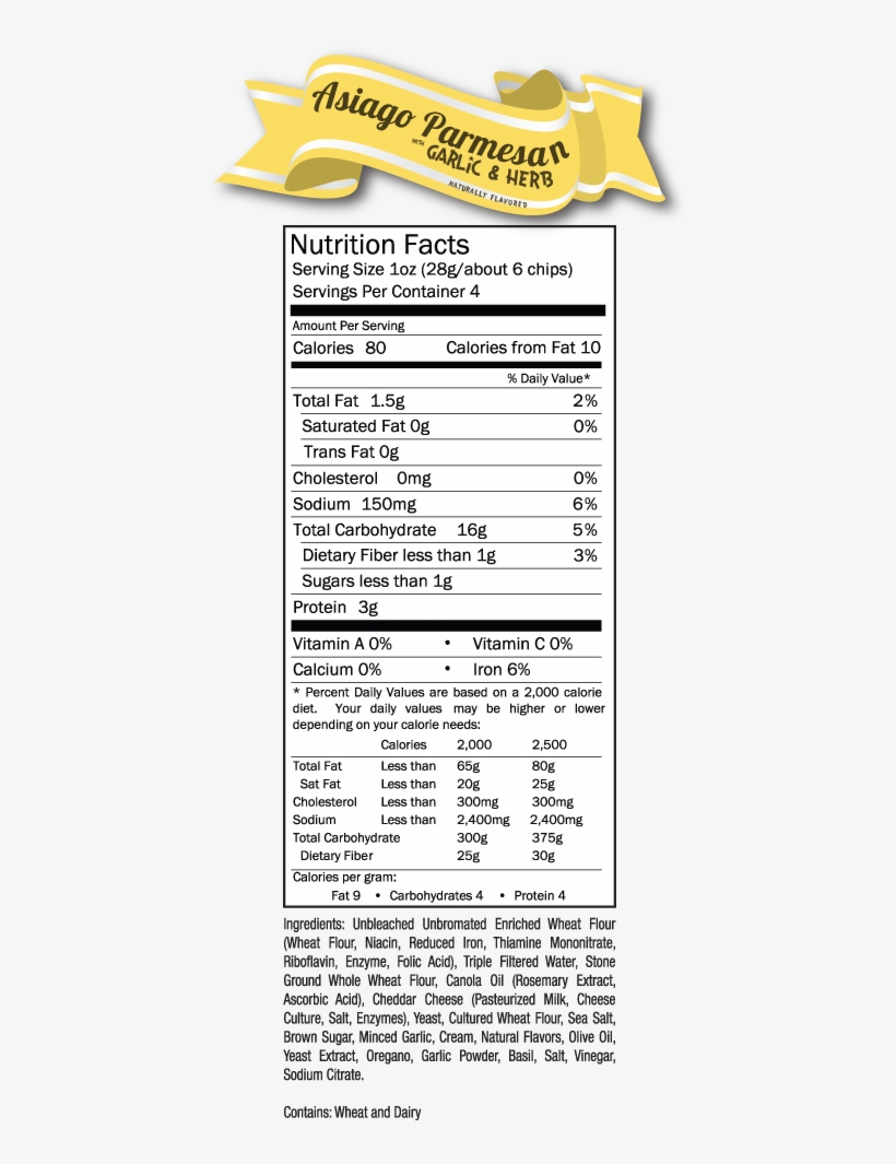 Nutrition Deli Herbcheese - Nutrition Facts, transparent png download