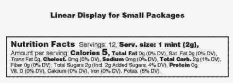 Federal Register - Small Nutrition Facts Label, transparent png download