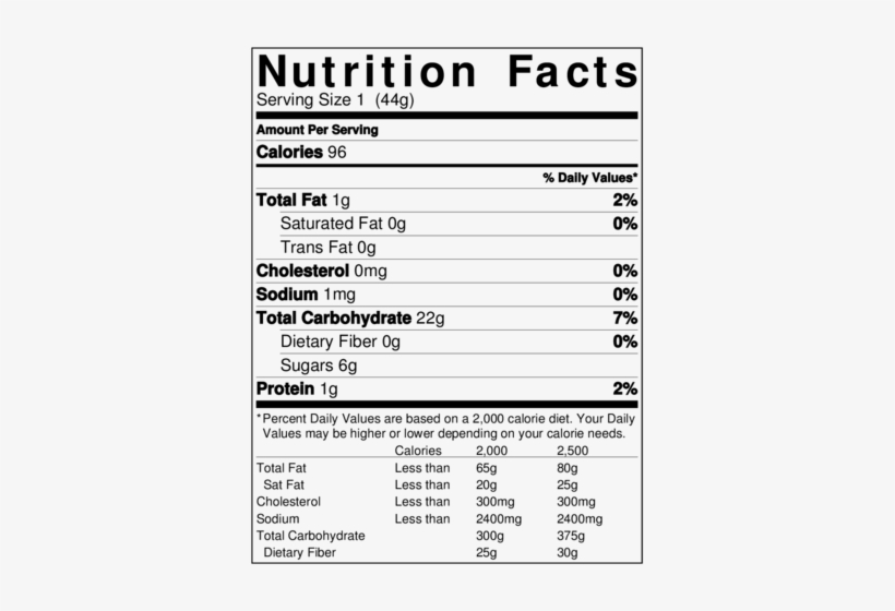 183 × 240 Pixels - Amul Cheese Cube Nutrition, transparent png download