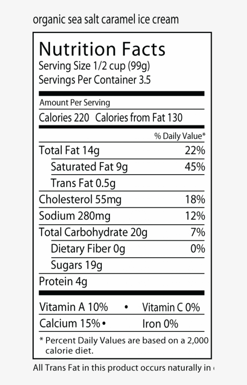 View Nutrition Facts - 8 Oz Gluten Free Xanthan Gum You, transparent png download