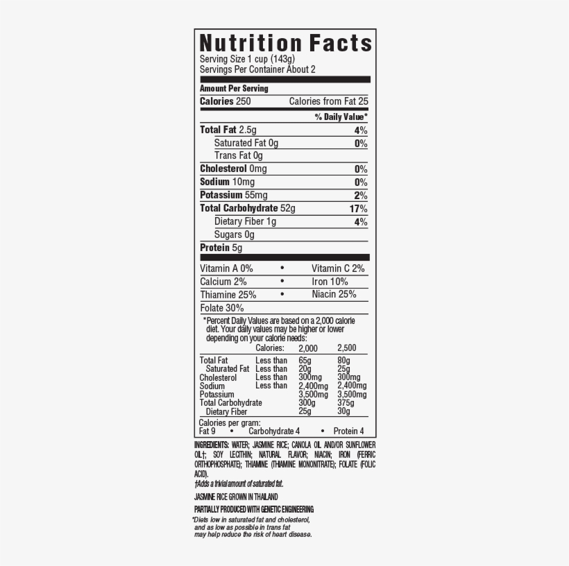 Uncle Ben& - Ro-tel Diced Tomatoes & Green Chilies - 10 Oz, transparent png download