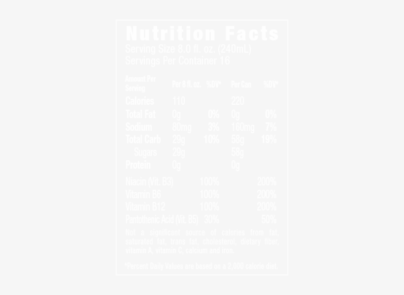Nutrition Facts For Original Citrus 8-pack Flavored - Schweppes Club Soda, 1 L Bottle, transparent png download