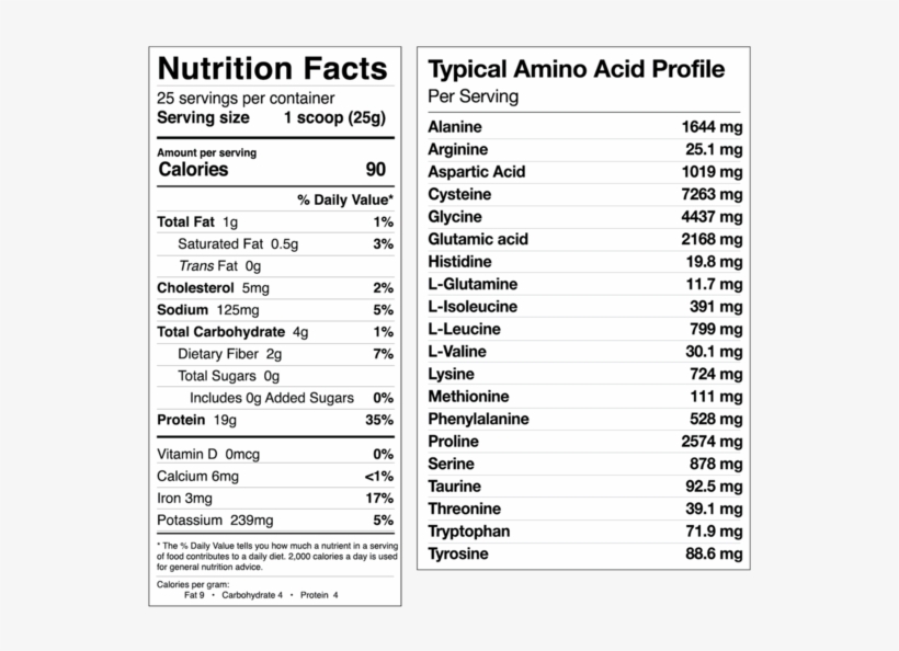 Food To Live Organic Dried Blueberries Certified, Non-gmo,, transparent png download