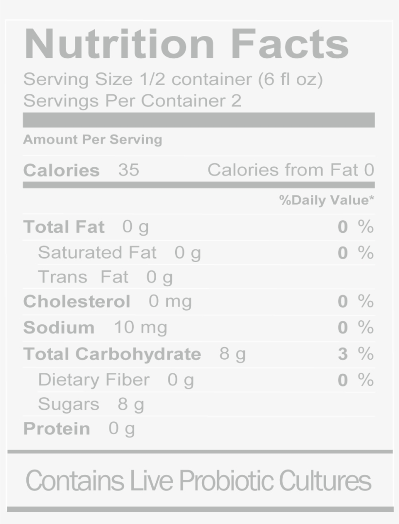 Caffeine - Math Food Nutrition Label, transparent png download
