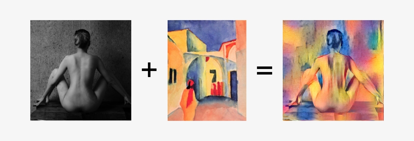 Since Then, There Have Been Many Open Source Implementations - View Into A Lane Canvas Art - August Macke (24 X 36), transparent png download