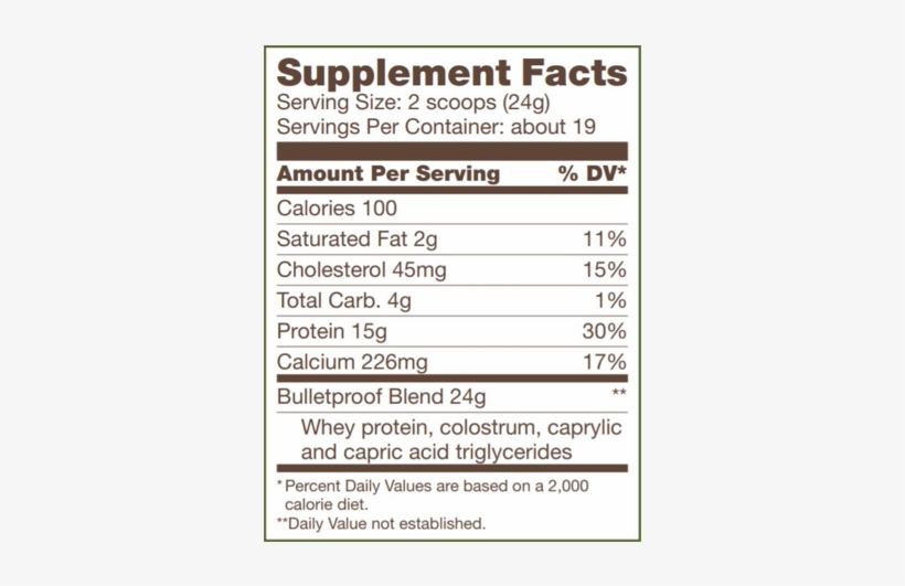 Whey Protein Net Wt - Douglas Laboratories Douglas Labratories C/lysine Plus, transparent png download