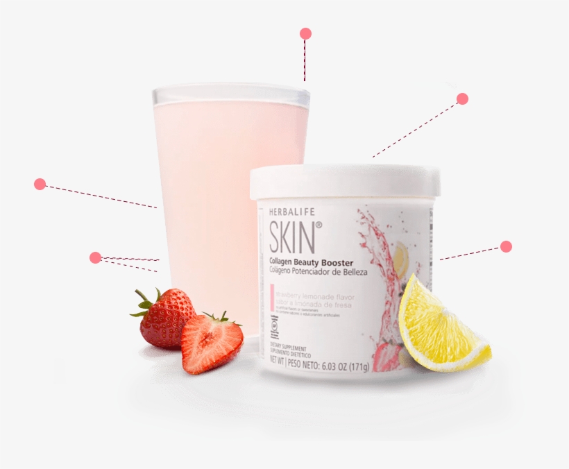 herbalife products collagen