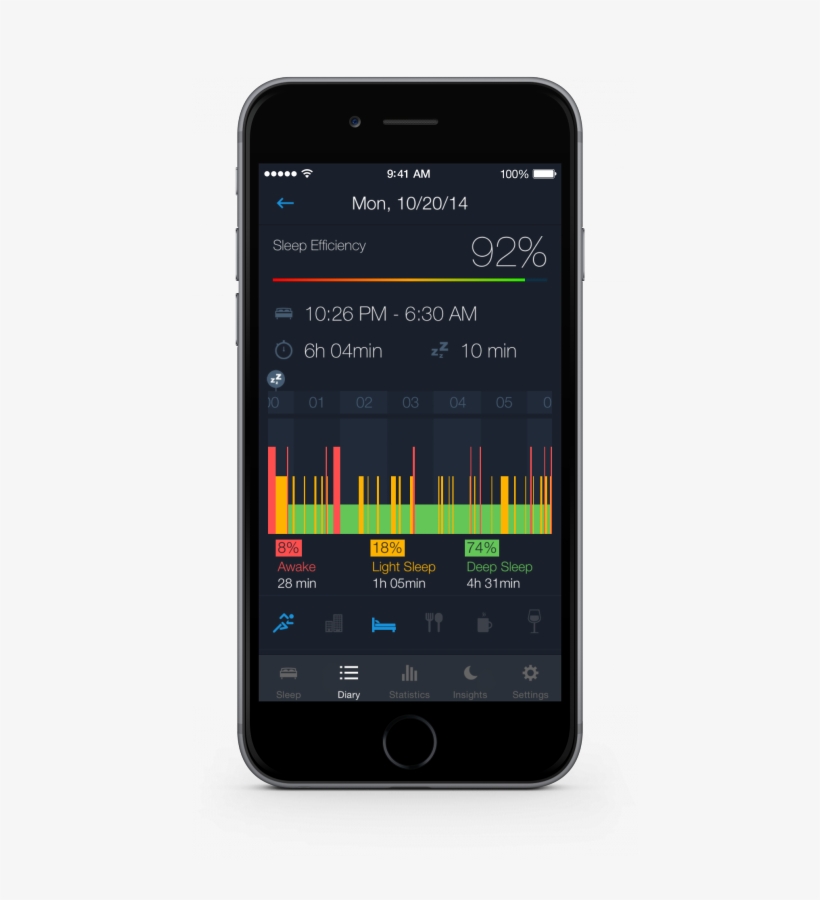 Sleep Better - Mobile Phone, transparent png download