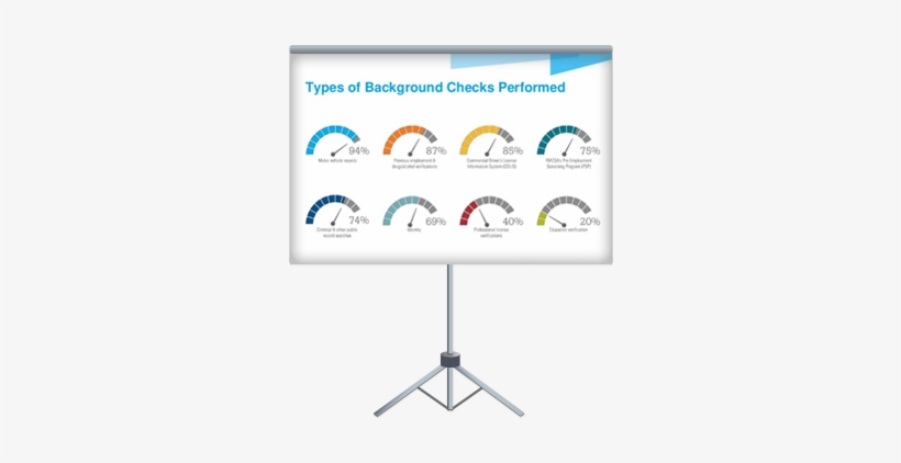 2017 Transportation Spotlight Presentation - Hireright, transparent png download