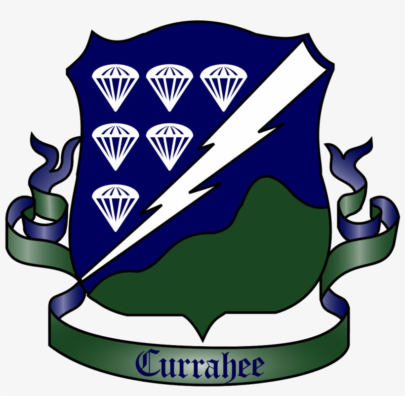 506th Regiment Of The 101st Airborne Division Logo, transparent png download