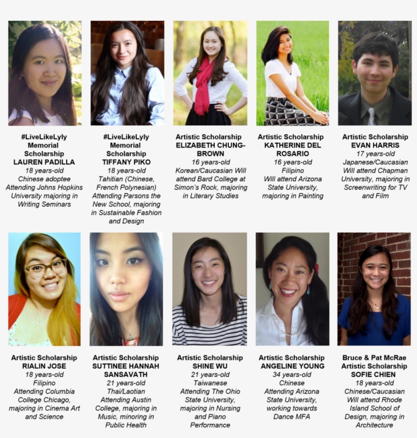 2015 Winners - 10 Words Or Less Scholarship Winners, transparent png download