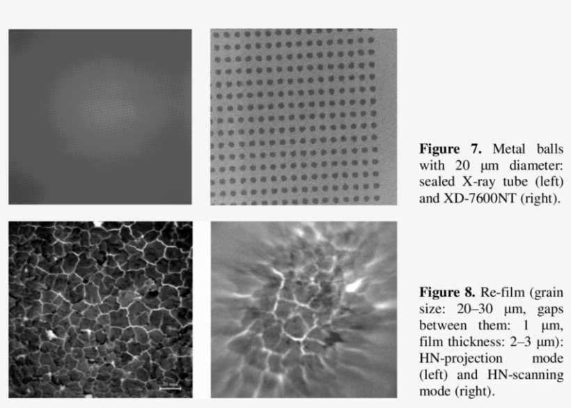 External View Of Electron-probe Modules Of Hn ( - Central Ferry Piers, Hong Kong, transparent png download