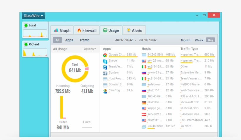 Https - //www - Glasswire - Com/images/feature Image - Mahapps Metro Hamburger Menu, transparent png download