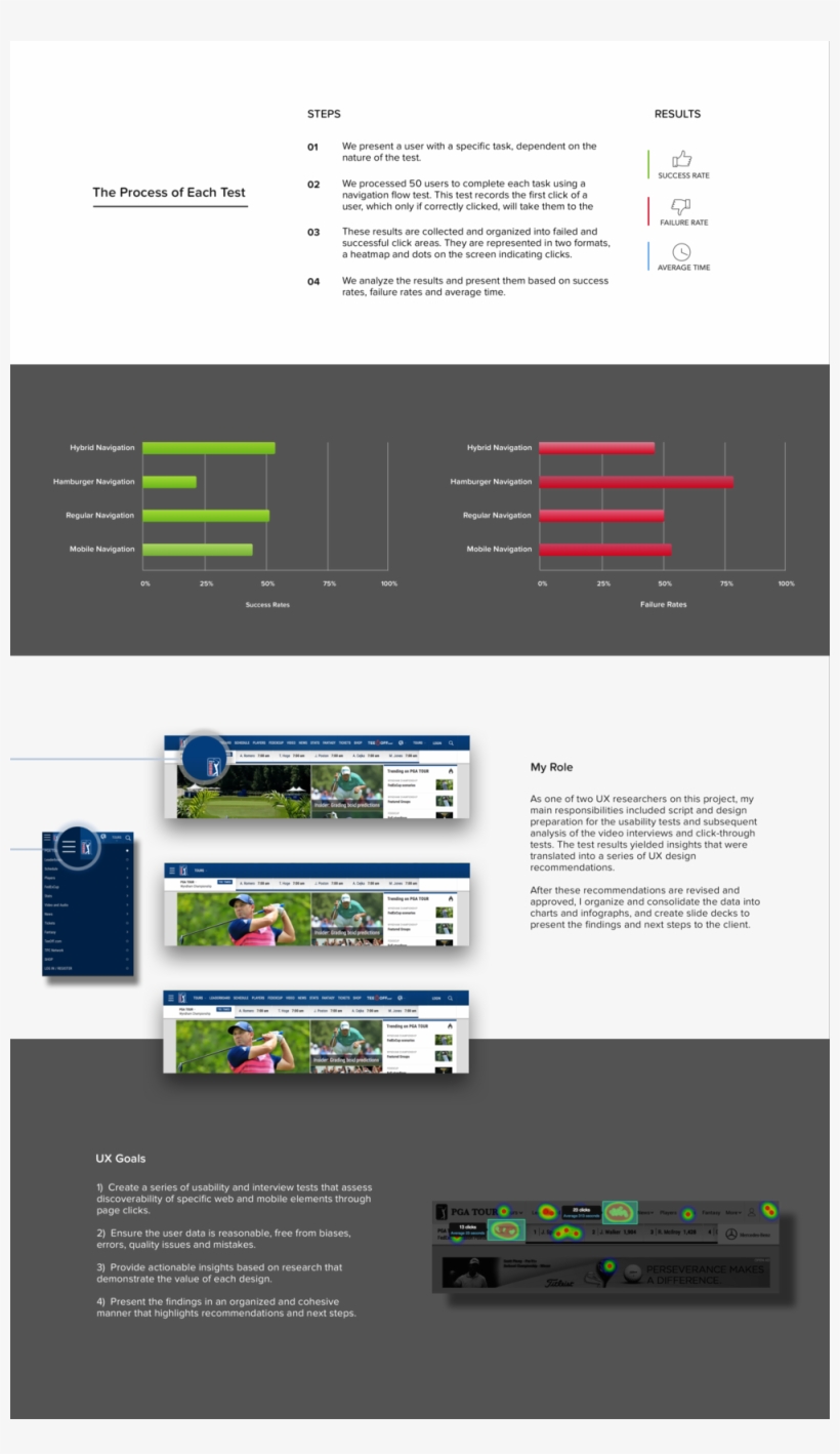 Tasks1 - Portable Network Graphics, transparent png download