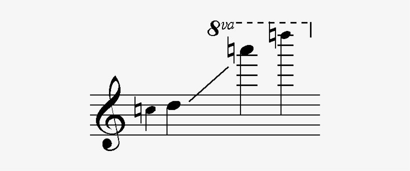 Range Piccolo - One Small Step For Music One Giant Leap For Clarinet, transparent png download