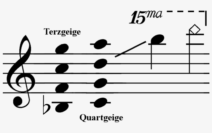 Range Violino Piccolo - Music Beats Black And White, transparent png download