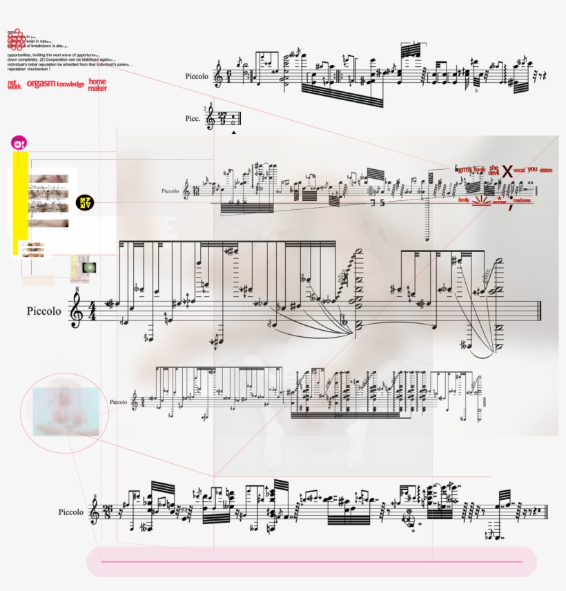 "twose" For Piccolo And A Word On 'trauma Theory' - Diagram, transparent png download