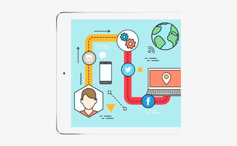 Mob Social Media Right - Cartoon, transparent png download