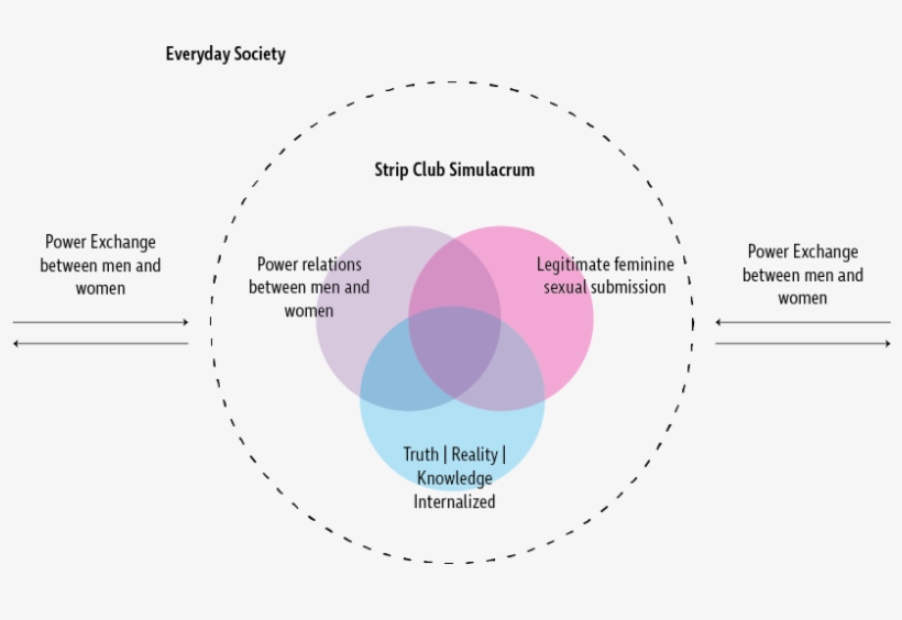 Artboard 1@1 - 5x - Diagram, transparent png download