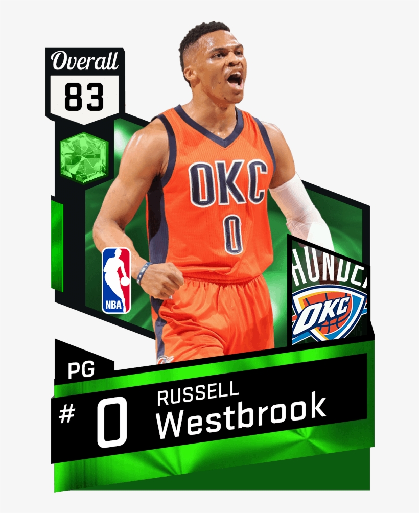 Russell Westbrook - Russell Westbrook Nba 2k17, transparent png download