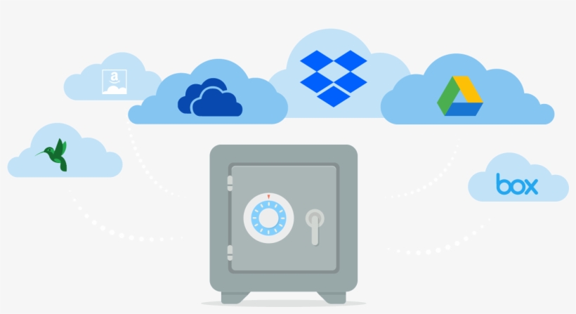 Boxcryptor Supports More Than 30 Cloud Storage Providers - Dropbox, transparent png download