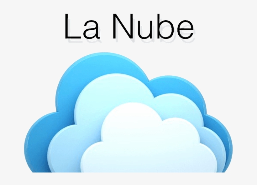 Taller Sobre La Nube - Cloud Computing, transparent png download
