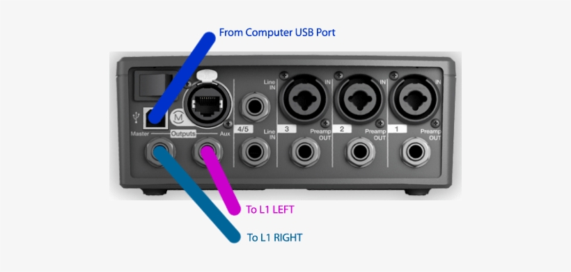 Usbtostereo 0, transparent png download