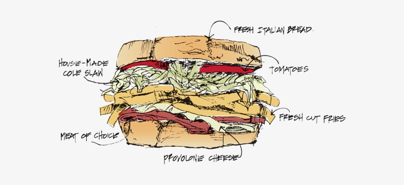 A Fitting Place For An Almost Famous Person Such As - Primanti Bros Famous Sandwich, transparent png download