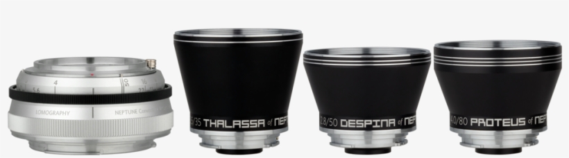 Meet The Neptune Convertible Art Lens System - Mirror, transparent png download