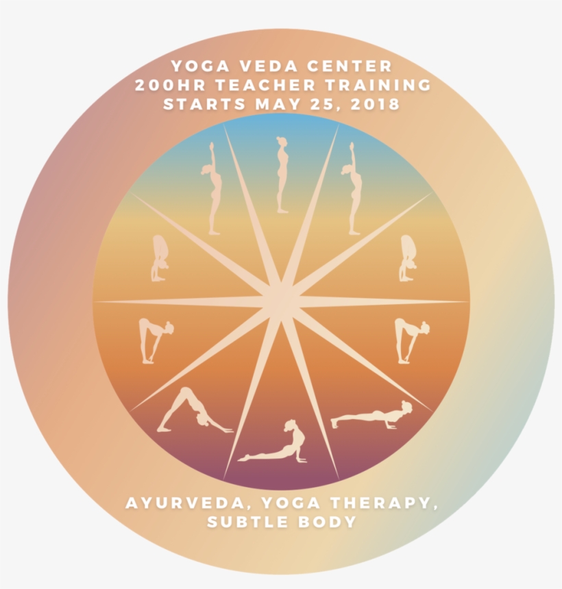 Teacher Training Page Icon - Circle, transparent png download