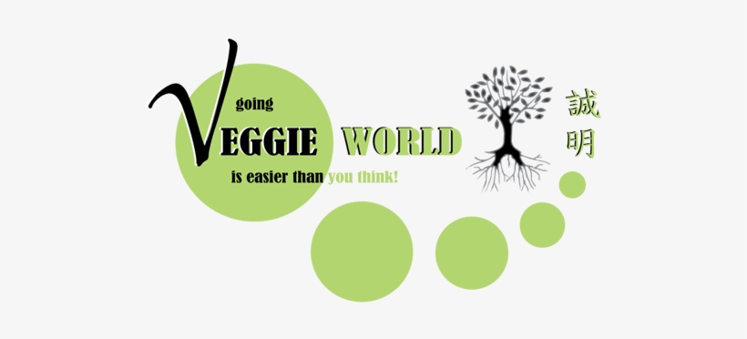 Welcome To Veggie World, A Vegetarian And Vegan Foods - Vegetarian Foods Wholesalers Uk, transparent png download