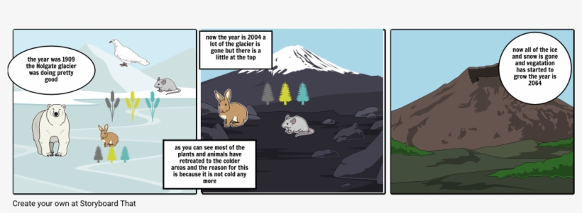 The Glacier - Cartoon, transparent png download