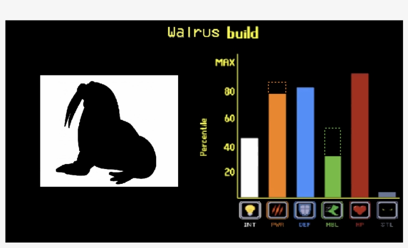Https - //i - Redd - It/r34ejbk6qei11 - Tierzoo, transparent png download