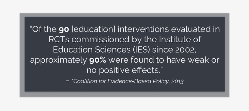 Top 3 Reasons Quote - Se Bueno En Muchas Cosas, transparent png download