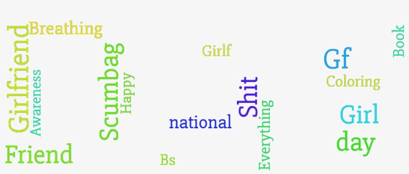 National Deez Nuts Day, On The 2nd Of August - Colorfulness, transparent png download