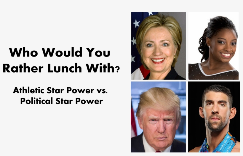 Lunching With Celebrities Simone Arianne Biles & Michael, transparent png download