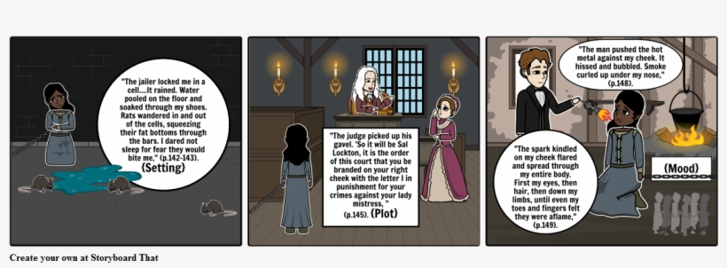 Chains By Laurie Halse Anderson - Laurie Halse Anderson, transparent png download